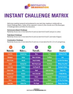 the instant challenge for how to use an instant challenge