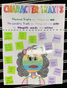 a poster with words and pictures on it that read character traits physical texts are things we see