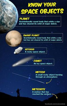 an image of the planets in space with captioning information about them and how they are made