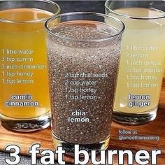 Healthy Juice Drinks, Fat Burning Tea, Fat Burners, Resep Diet, Healthy Drinks Smoothies, Belly Fat Drinks, Healthy Juice Recipes, Diet Drinks