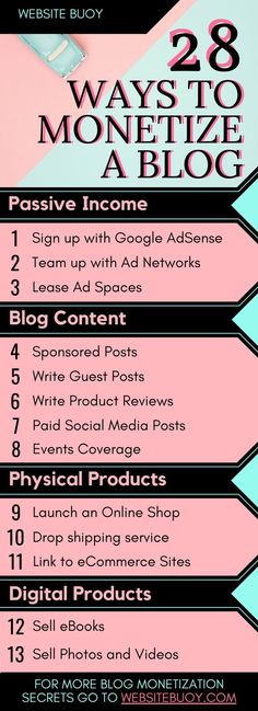 a pink and black poster with the words 28 ways to monetize a blog