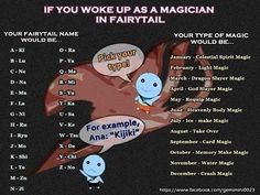 an image of a poster with the words if you woke up as a magician in fairy tale