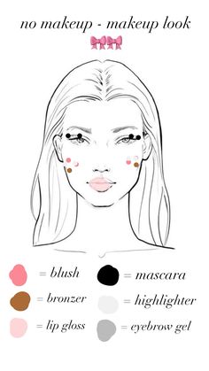 #makeup #routine #inspiration #ideas #aesthetic #nomakeup #nomakeupmakeup Comfy Makeup Look, How To Put On Makeup, Nomakeup Makeup Look, Less Is More Makeup, Makeup Map, No Makeup Makeup Tutorial, Nomakeup Makeup, Bloxburg Designs