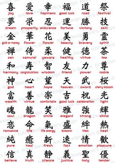 the chinese characters are written in different languages, and there is also an image for each language