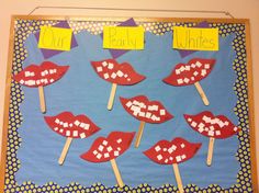 a bulletin board with red and white lips on sticks that say, our body whites