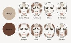 What Face Shape Are You? – Eileen Sandoval Maquillaje Kylie Jenner, Asian Makeup Style, American Makeup, Makeup Secret, Too Faced Bronzer, Concealer Palette, Concealer Colors, Contour Makeup