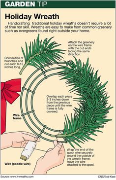 the instructions for how to make a holiday wreath