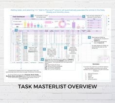 a white brick wall with a poster on it that says task masterlist overview