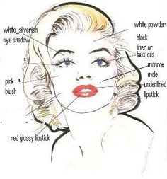 Maquillage Pin Up, 1950s Marilyn Monroe, Marilyn Monroe Signature, Gatsby Makeup, Marilyn Monroe Hair