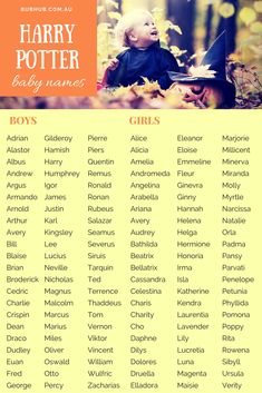 the harry potter baby names list