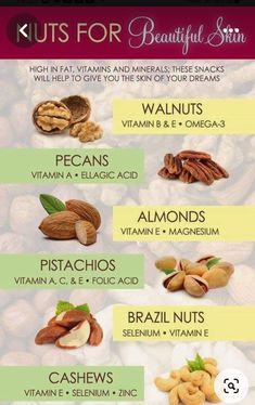 nuts for beautiful skin info sheet with the names and pictures on it, including almonds, walnuts, pistachios, cashews, etc