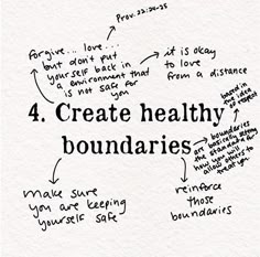 the words 4 create healthy boundariess written in black ink on a piece of paper