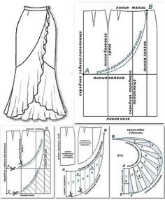 the pattern for this skirt is very easy to make