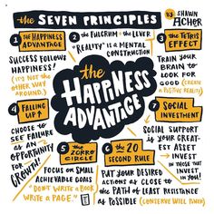 Have you guys read "The Happiness Advantage" by @shawnachor? @makervalley and I are reading it now (thanks to our friend @habitsbychoice 🙌)… The Happiness Advantage, Shawn Anchor, Work Happiness, Teacher Wellbeing, Orange Frog, Morning Flow, Healing Circle, Happiness Advantage, Happiness Habits