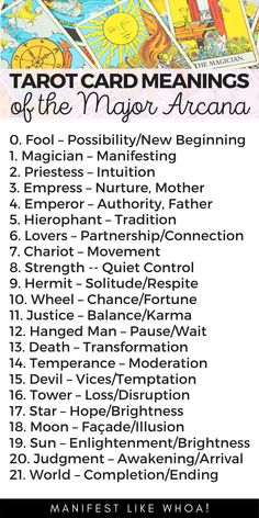 tarot card meanings for the major arcana, which is written in black and white