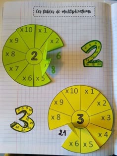 two pieces of paper with numbers and times cut out to make them look like pies