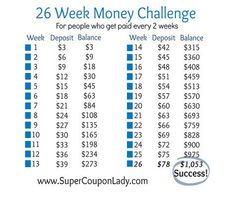 the printable pricing sheet for this week's money challenge is $ 2, 000