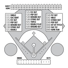 a baseball field with the names and numbers for each team's positions on it