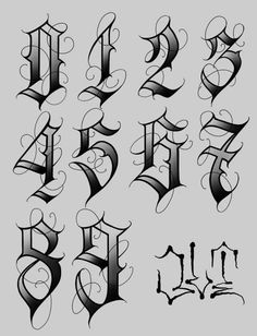 the letters and numbers in gothic script