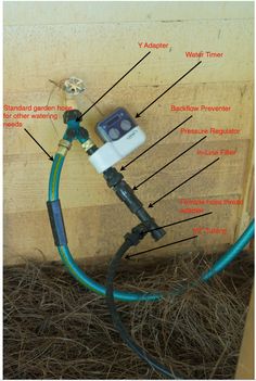 an image of a water meter attached to the side of a building with parts labeled