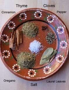 a plate with spices and herbs on it, labeled in the names of each element