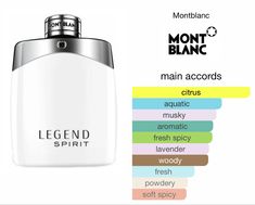 Mont Blanc Legend, Parfum Collection, Best Perfume For Men, Pink Peppercorn, Men's Cologne, Earthy Fragrance, Warm Fragrance, Men's Fragrance