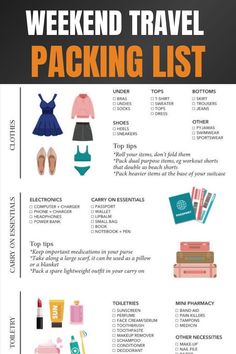 a travel packing list with the words, weekend travel packing list and things to pack in it