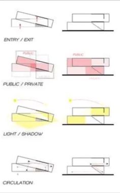 some diagrams showing the different angles and materials used to make an architectural model for a building