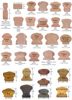 the poster shows different types of wooden plaques