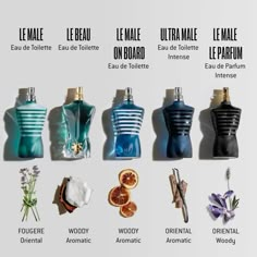 Jean Paul Gaultier Le Male, Cologne Collection, Fragrance Lab, Best Perfume For Men, Best Fragrance For Men, Fragrance Cologne, Perfume Collection Fragrance