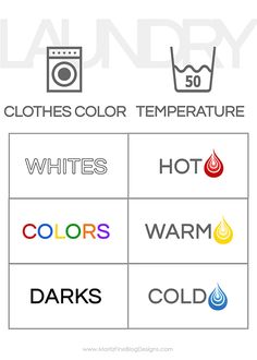 the laundry app on an iphone showing different types of clothes and washers, with text below