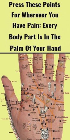 Reflexology Chart, Reflexology Massage, Home Health Remedies, Acupressure Points, Natural Health Remedies, Pressure Points, Palm Of Your Hand, Reflexology, Health Info