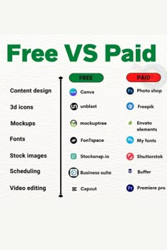 the free vs paid info sheet is shown