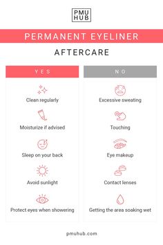 We prepared a short and simple guide on proper aftercare after permanent eyeliner treatment. Would you add something to our YES and NO lists? #permanenteyeliner #pmueyeliner #semipermanenteyeliner #permanentmakeup #eyelinertattoo #permanenteyelinertattoo #pmueyeliners #eyelinertattooing #eyelashenhancement #classiceyeliner #shadedeyeliner #lowerlideyeliner #pmutreatment #pmutreatments #pmutips #pmuadvice #pmuquestions #pmuinfo #pmuinformation #pmufaq #pmueducation #pmuhub Eyeliner Permanent Makeup, Pmu Eyeliner, Lid Eyeliner, Microblading Healing Process, Eyeliner Types, Semi Permanent Eyeliner, Eyeliner Guide, Microblading Aftercare, Classic Eyeliner