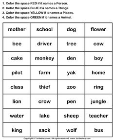 worksheet with words and pictures to help students learn the english word in their own language