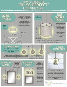 an info sheet describing how to choose the right lighting shade for your bathroom or living room