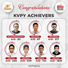 KVPY Results Our Services Design Graphics, School Results, Examination Results, Education Banner, Photo Shape, Hearty Congratulations, Kiosk Design, School Banner, College Work