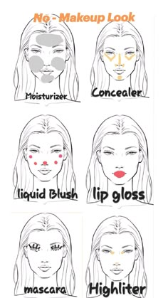 Makeup Routine Guide, No Make Up Make Up Look, Teknik Makeup, Makeup Charts, No Makeup Look, Makeup Routines, Makeup Order, Simple Makeup Tips, Makeup Face Charts