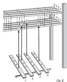 the diagram shows how to install an overhead rack