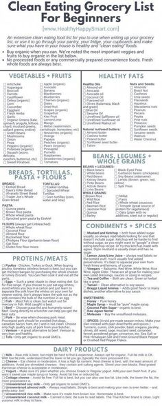 Clean Eating Food List, Meal Plan Printable, Healthy Fridge, Clean Eating Grocery List, Meal Planning Printable, Healthy Grocery List, Healthy Groceries, Healthy Shopping