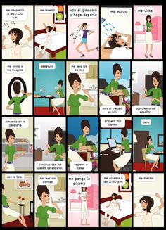 the comic strip shows how people are doing different things in their life, and what they can