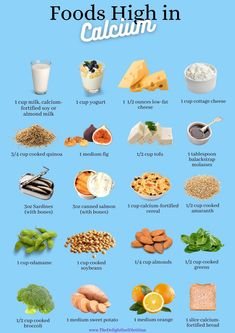 Foods High In Calcium, Healthy Food Chart, Food Health Benefits, Food Charts, Food Info, Ab Workouts