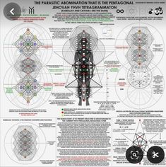 Gnostic Gaze information probably the best I've found so far, accurate and precise, and with detailed instructions regarding the passing of the earth core during bardo to get 2d Alcyone sun access and further down to SOL 4G stargate in order to proceed to HARMONIC UNIVERSE 2