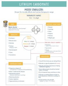 an info sheet describing the different types of carbohydrates and their uses