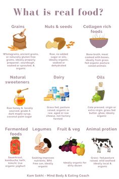 Eating clean is simply eating more unprocessed foods closer to nature. It's not a diet. It's not a shortcut to a hot body – it's a choice you make every day. It's a way of living. Whole Unprocessed Foods List, Non Irritating Foods, Processed Vs Unprocessed Foods, Not Processed Food Clean Eating, Un Processed Food Clean Eating, Real Food Vs Processed Food, All Natural Diet Clean Eating, Healthy Eating Beginners, Whole Foods Vs Processed Foods