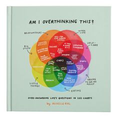 the book cover for am i overthinking this?