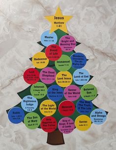 a christmas tree made out of circles with names and dates on the top, in front of a white background