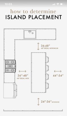 the diagram shows how to determine island placement for this kitchen countertop and sink area