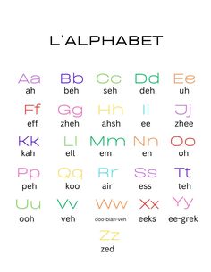 the alphabet in different colors and sizes