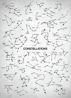 the stars in the sky are labeled with constellations